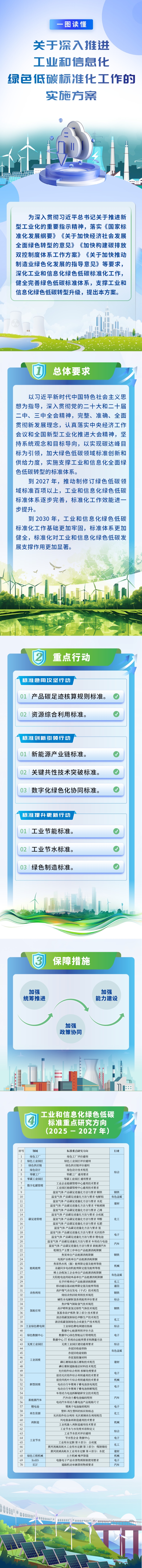 一图懂.jpeg